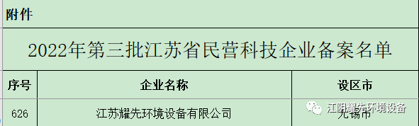 废气处理厂家